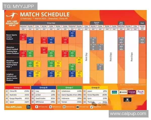 咪咕直播U20足球赛精彩瞬间回顾与赛程安排全解析 咪咕直播U20足球赛精彩瞬间回顾与赛程安排全解析